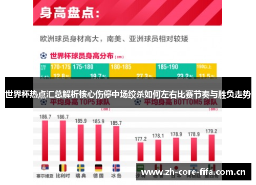 世界杯热点汇总解析核心伤停中场绞杀如何左右比赛节奏与胜负走势