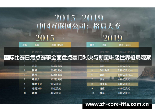 国际比赛日焦点赛事全面盘点豪门对决与新星崛起世界格局观察